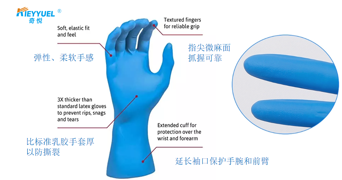 니트릴 장갑을 정말로 이해하십니까?